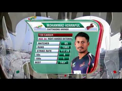 বিপিএলে আশরাফুল ফিরলেন  । Mohammad Ashraful Full Batting  BPL 2019  Chittagong vs Sylhet