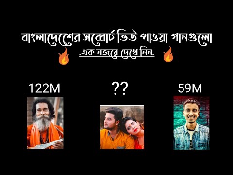 Top 8 Most Views Bangla Music Video | #1 For Bangladesh |  Most Views Bangla Song