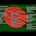 Bangladesh National Anthem with music, vocal and lyrics Bangla w/English Translation