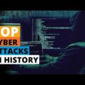 Top Cyber Attacks In History | Biggest Cyber Attacks Of All Time | Cyber Security | Simplilearn