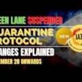 🛑LATEST QUARANTINE PROTOCOL EXPLAINED | GREEN LANE IS SUSPENDED | RED COUNTRIES UPDATE | PH TRAVEL