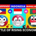 Philippines vs Indonesia vs Bangladesh – Country Comparison