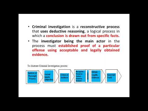 Criminal Investigation Concept