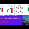 candlestick technical stock analysis for beginners Travel and share market information,and guideline
