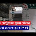 মেট্রোরেল প্রথম স্টেশনের ভিতরের প্রস্তুতিও প্রা্য় শেষ। টানানো হয়েছে ভাড়ার তালিকাও। Dhaka metro rail|