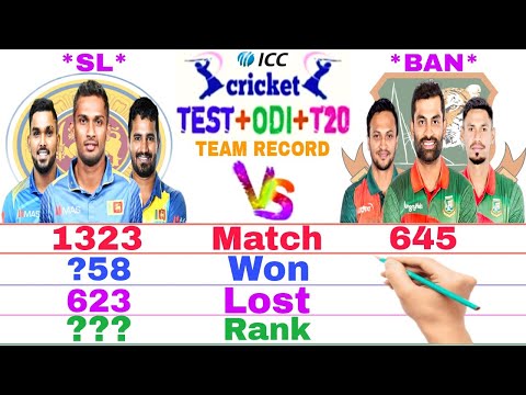 Bangladesh Vs Sri Lanka- Team Comparison 2022 | Match, Won, Lost, Win Rate, Lost Rate, Rank and More