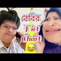বেবি হাতির Diet Chart🤪 Bangla new funny video.