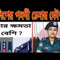 পুলিশের পদবী চেনার কৌশল – Rank of Bangladesh Police