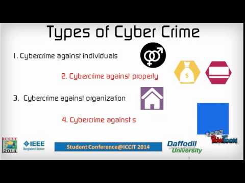 Cyber Crime and Bangladesh : Where we stand