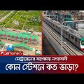 মেট্রোর সর্বনিম্ন ভাড়া ২০! কোন স্টেশনে কত ভাড়া? | Metro Rail | Jamuna TV