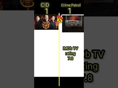 CID VS Crime patrol#shorts     #shortvideo🥰#shortsfeed#viral #trending#Scienceand technology#video