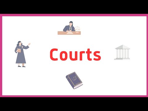 Courts Of Bangladesh | Judiciary System | Magistrate | Capital Punishment | Forensic Medicine
