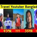 বাংলাদেশের সেরা ভ্রমণ ইউটিউবা'র।Top Travel Youtuber in Bangladesh.musafir mijan. part-1